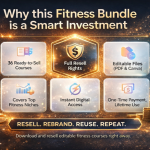 36 Fitness & Wellness Courses with PLR and MRR Rights – Ready to Resell and Rebrand