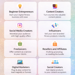 36 Fitness & Wellness Courses with PLR and MRR Rights – Ready to Resell and Rebrand